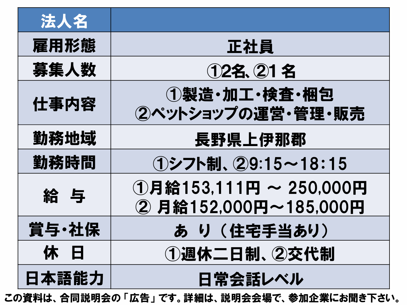 仕事、バイト、正社員