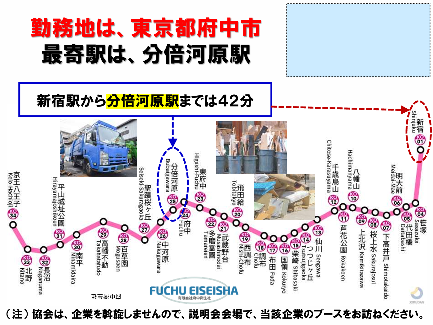 仕事、バイト、正社員