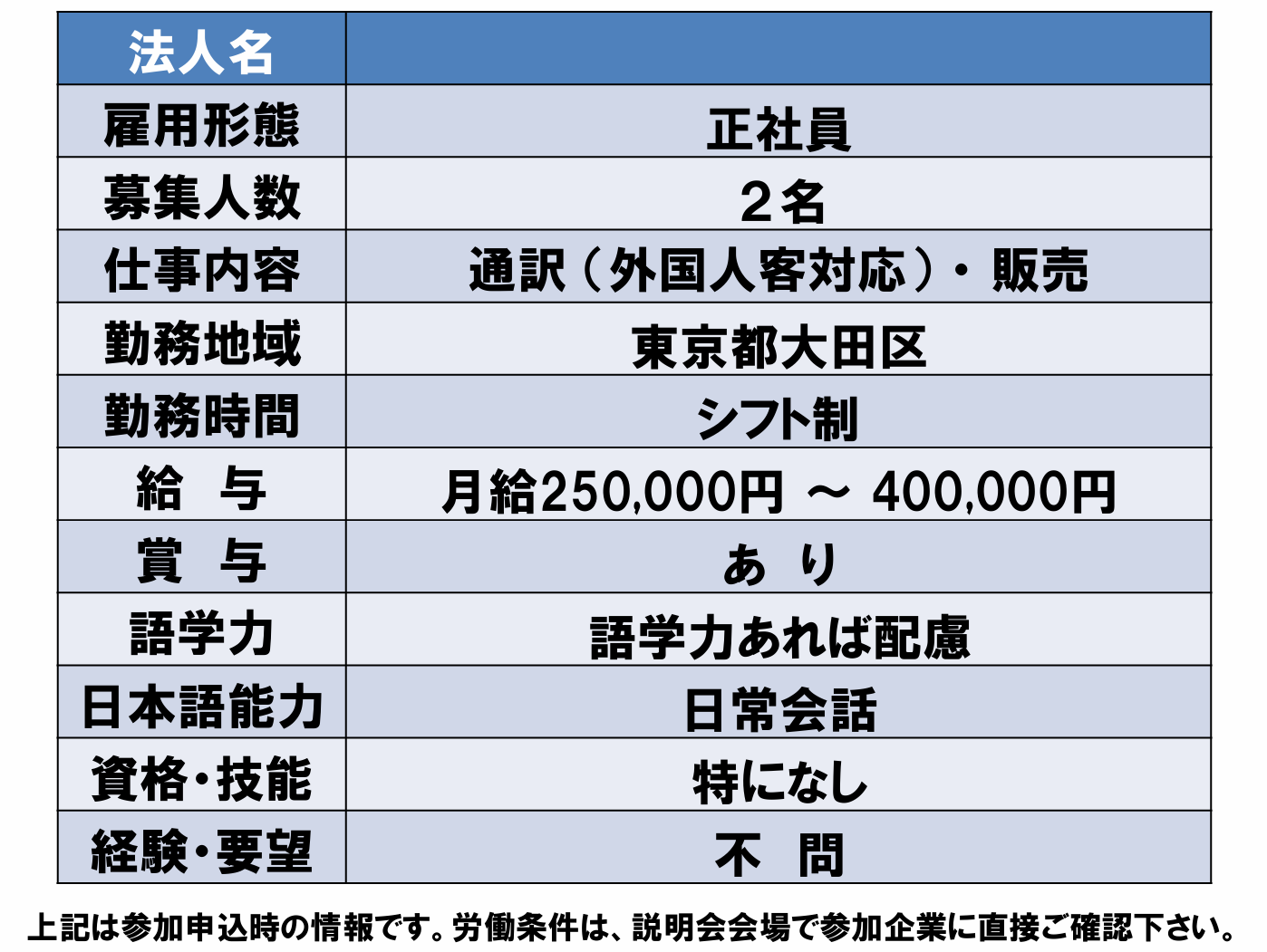 仕事、バイト、正社員