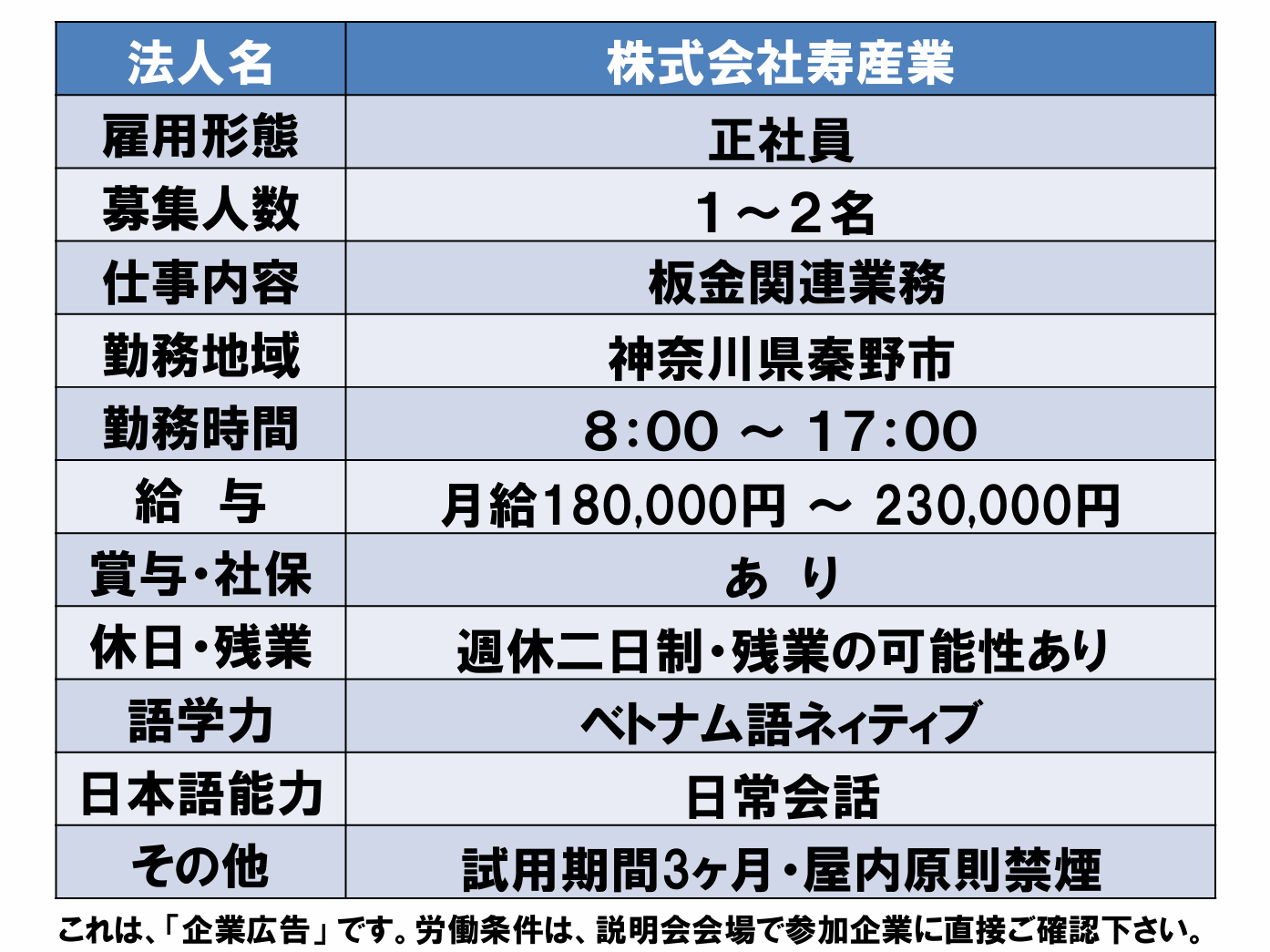 仕事、バイト、正社員