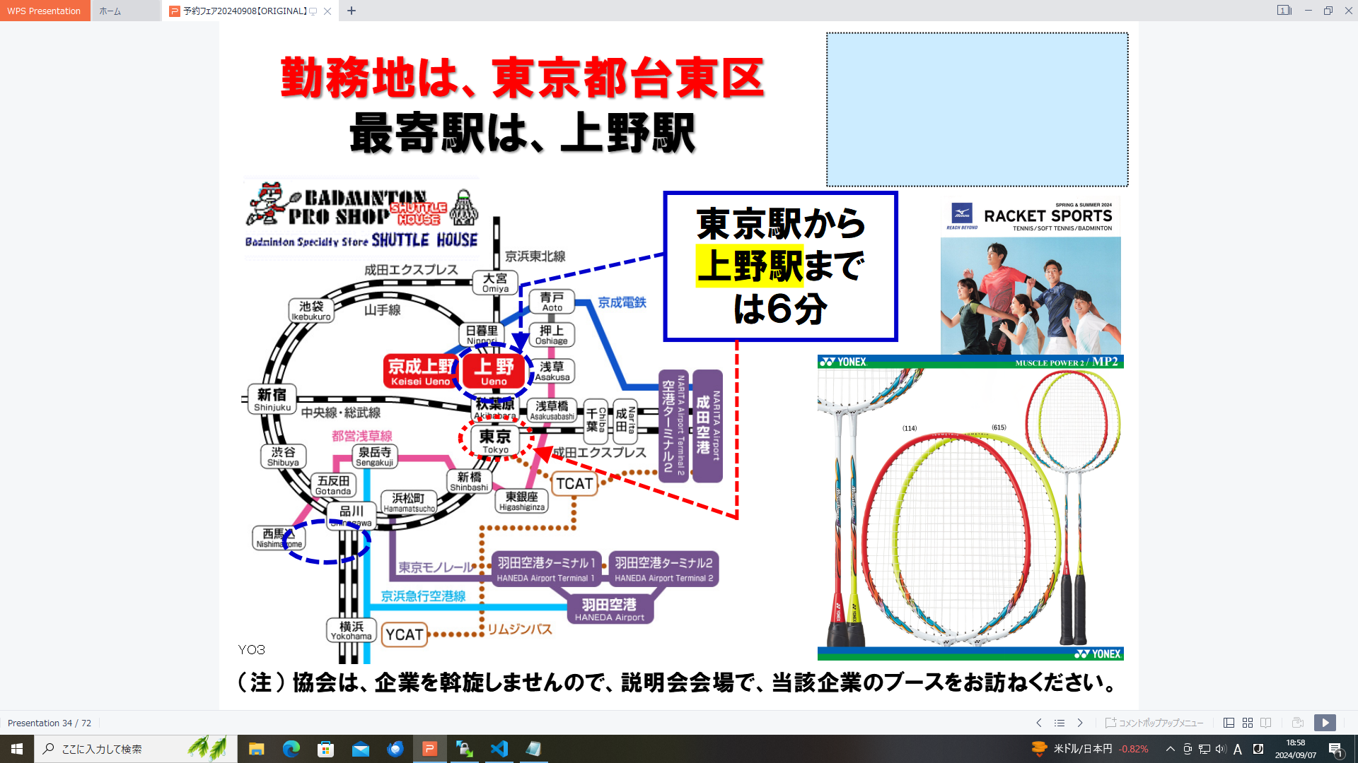 仕事、バイト、正社員