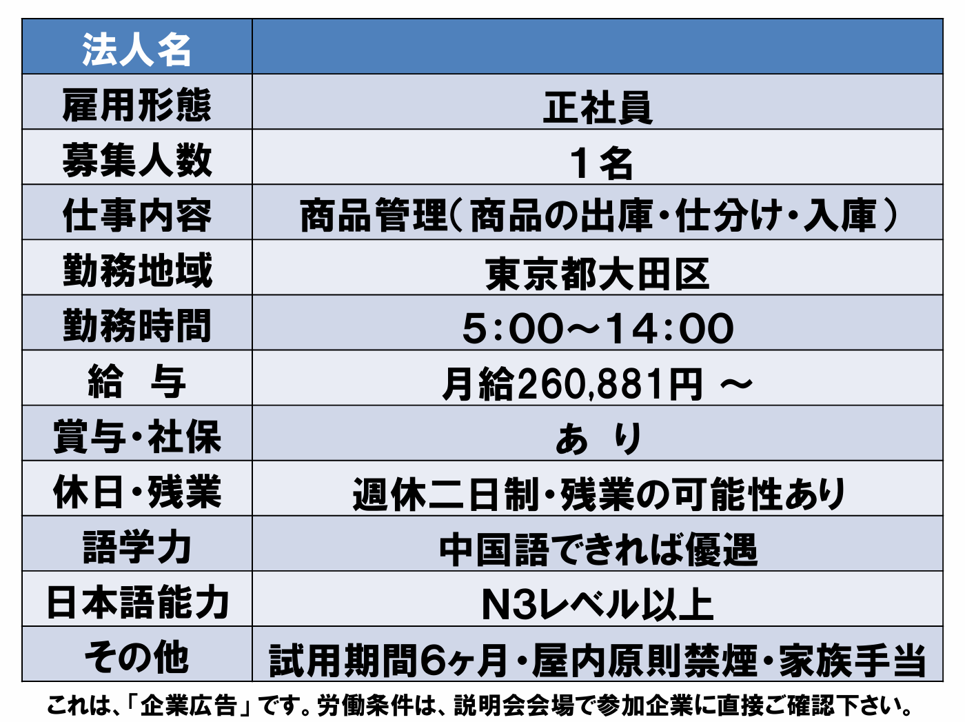 仕事、バイト、正社員