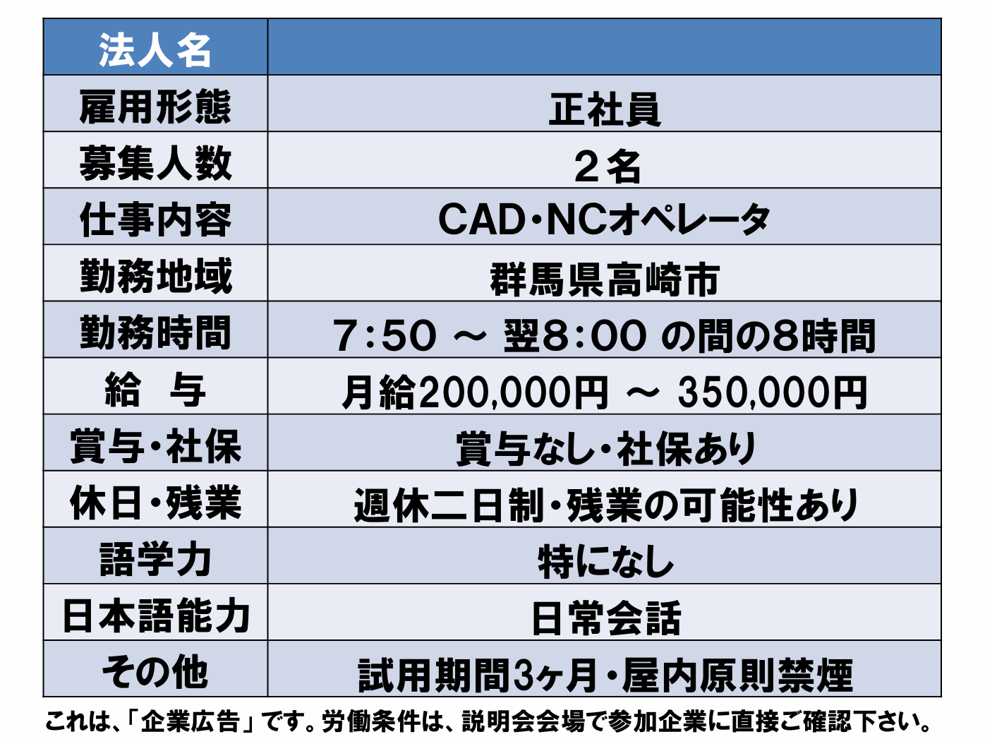 仕事、バイト、正社員