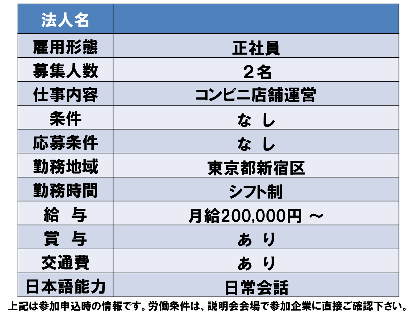 仕事、バイト、正社員