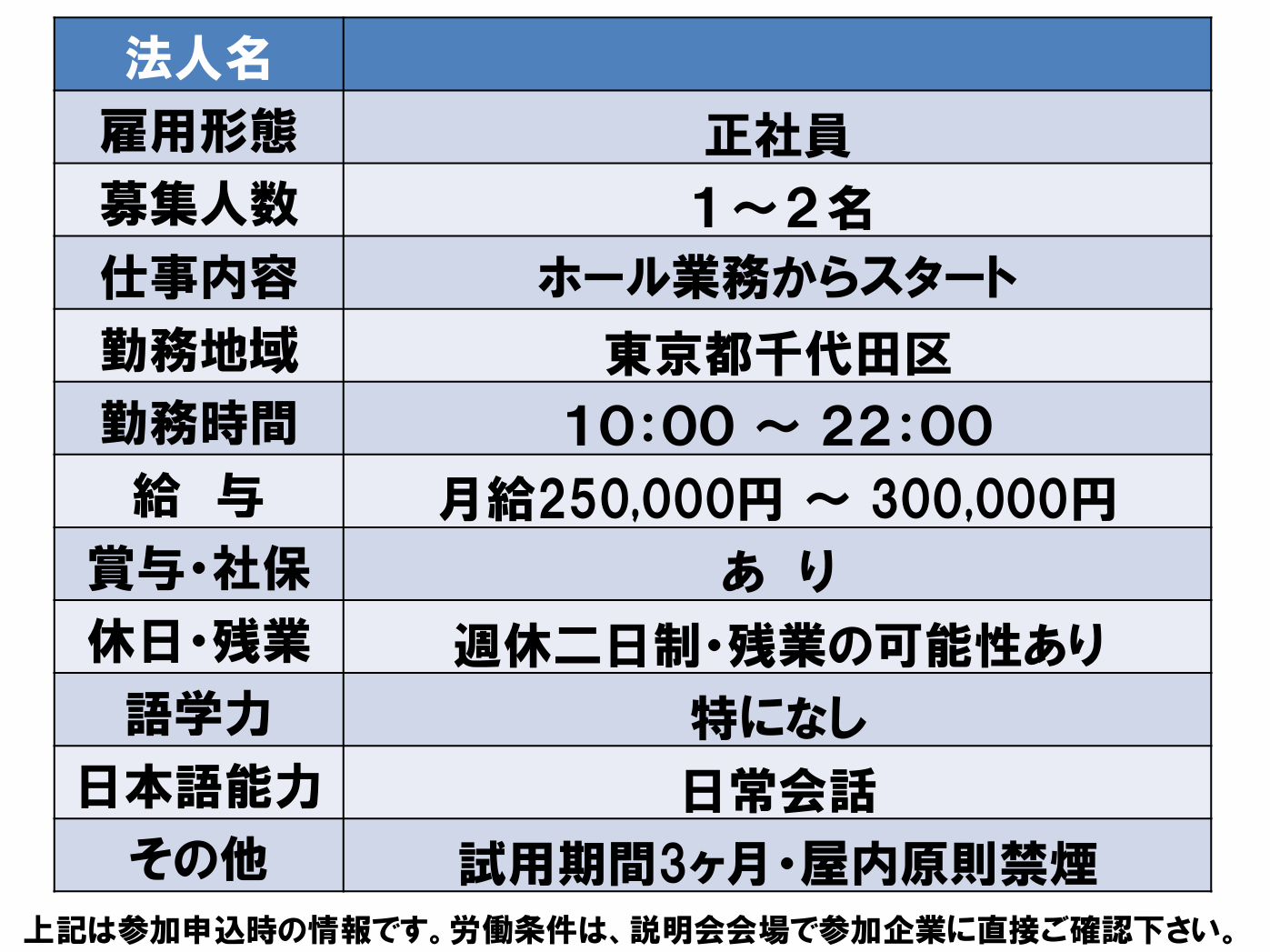 仕事、バイト、正社員