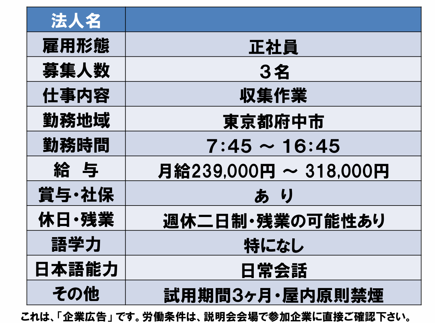 仕事、バイト、正社員