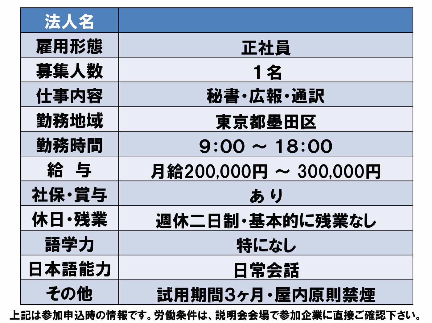 仕事、バイト、正社員