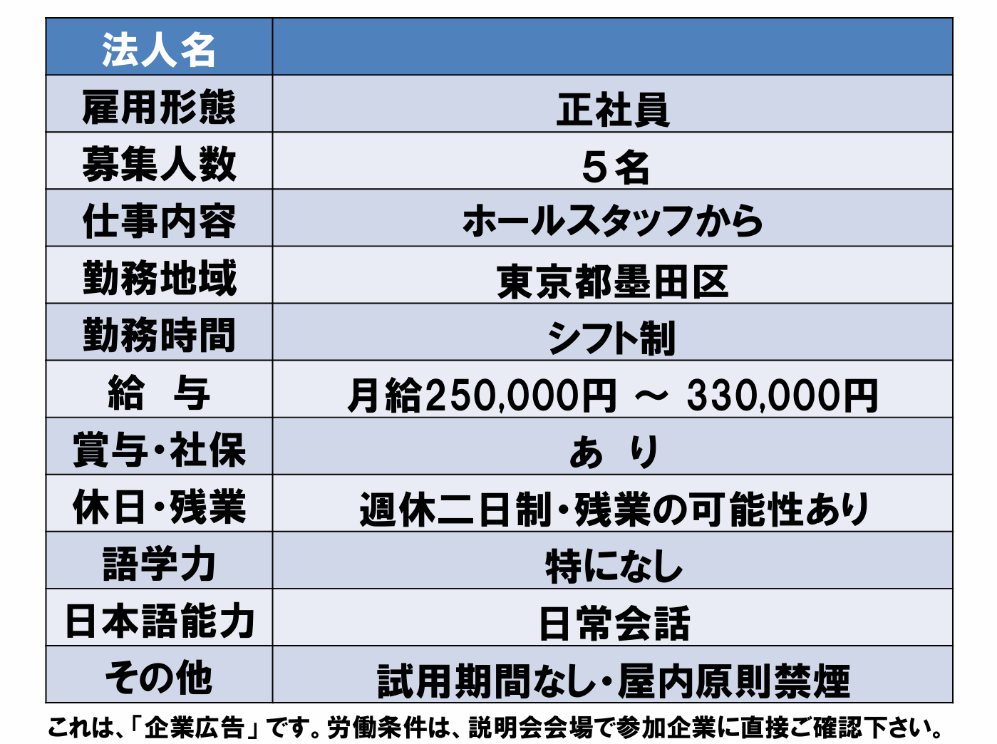 仕事、バイト、正社員